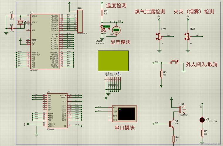 基于单片机的智能家居控制系统设计与实现  第1张