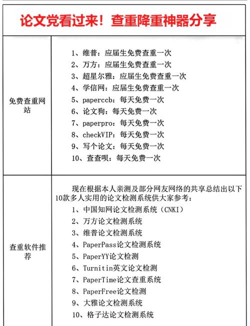 毕业论文查重机制深度剖析，从算法原理到高效降重策略  第1张