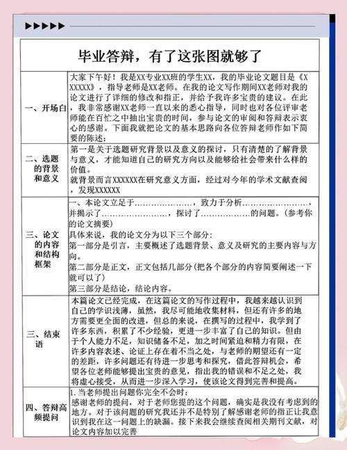 山大硕士毕业论文通关指南，从选题到答辩的全流程解析  第1张