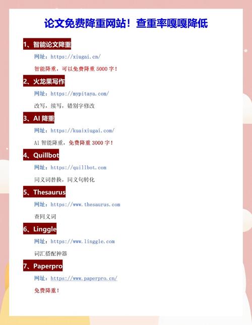网站流量为何莫名下滑？可能你忽视了非论文内容降重  第1张