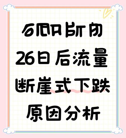 网站流量为何莫名下滑？可能你忽视了非论文内容降重  第2张