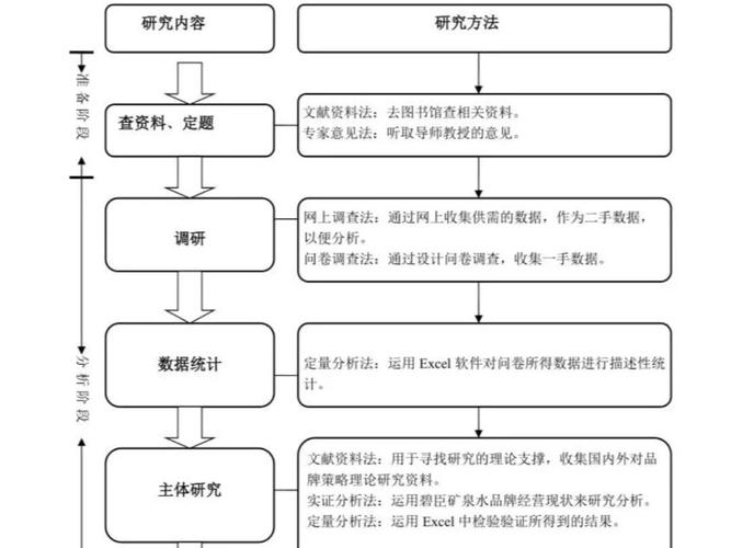 知行合一，河南理工大学本科毕业论文写作路径探索与创新实践思考  第1张