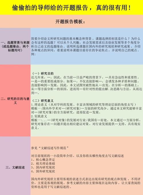 上海理工大学本科毕业论文写作指南，从选题到答辩的全流程解析  第2张
