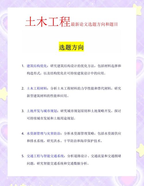探索与实践，长沙理工大学本科毕业论文质量提升路径探析 以土木工程专业为例  第2张