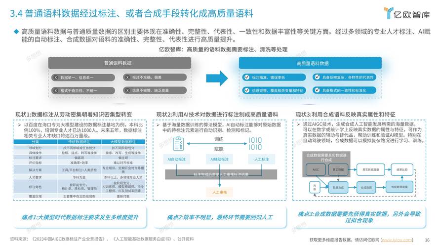 数据赋能·多元协同，国家开放大学毕业论文的实践价值与转型路径  第1张