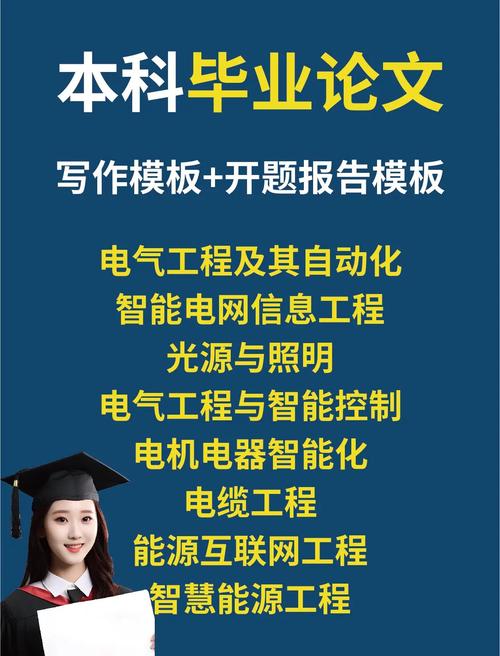 电大会计学毕业论文模板与写作指南  第2张