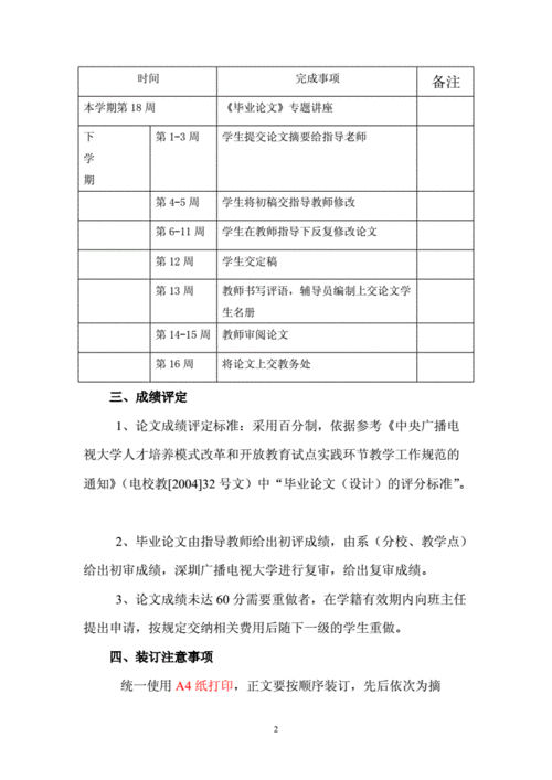 建筑经济管理学毕业论文，成本控制、价值提升与可持续管理之道  第1张