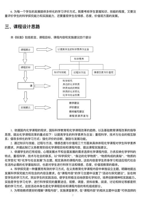 高校课堂互动策略的再思考，基于混合式教学模式的创新维度  第1张