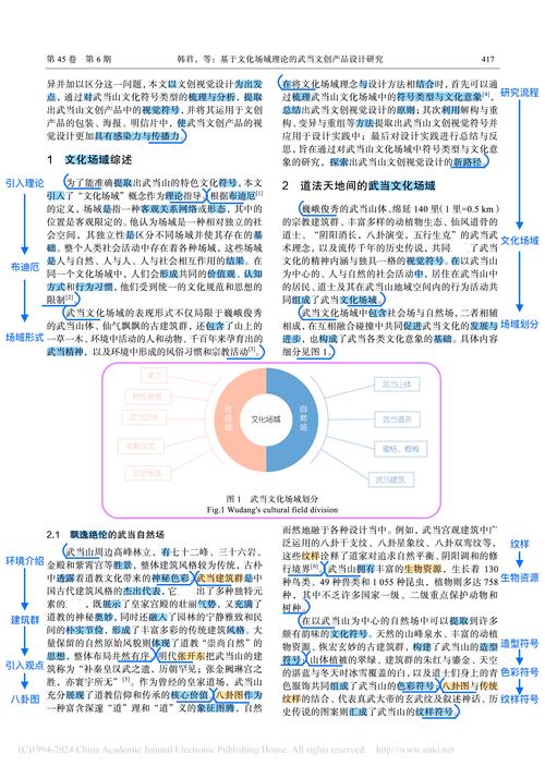毕业论文文献搜寻指南，从迷茫到高效  第1张