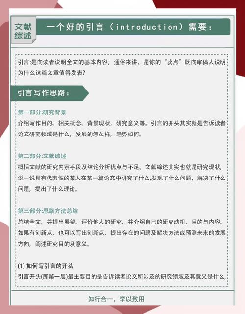 毕业论文引言写作模板，构建研究的逻辑起点  第1张