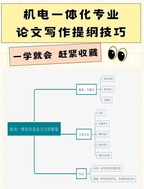 如何高效下载机电一体化毕业论文？资深导师的实用资源指南  第1张