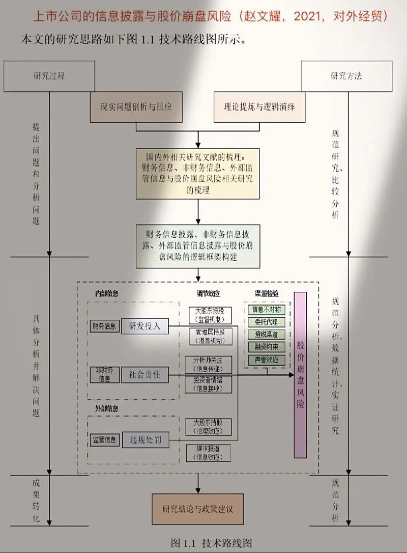 大学生毕业论文系统，赋能学术全流程管理  第1张