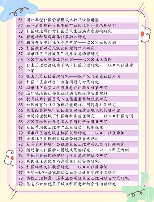 基层民主实践场域中公民参与社区治理的困境与优化路径研究  第1张