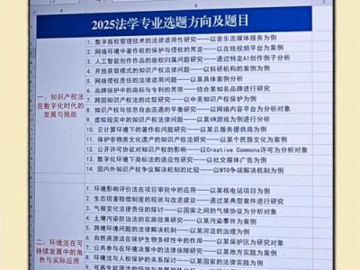 法学专升本毕业论文写作指南，从选题到答辩的全攻略