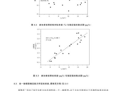 虚拟现实实验场景效度验证法的科学依据与实践价值