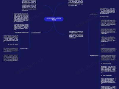 从流量思维到内容架构，用网站运营策略打造90分毕业论文提纲