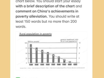 How to Write an English Version of a Graduation Thesis