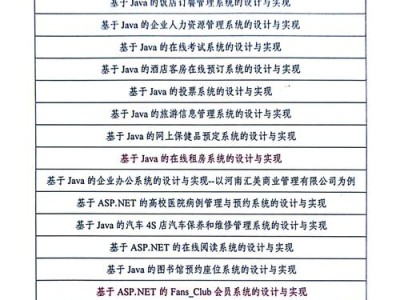 毕业论文选题，计算机专业学子渡劫第一关，如何选对你的天命课题？