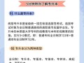 专升本论文求生指南，从三无人员到顺利通关的实战手册