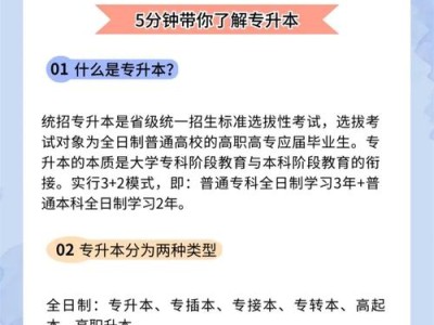 专升本论文求生指南，从三无人员到顺利通关的实战手册