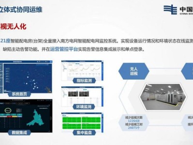 电能质量优化，从理论到实践的网站运营视角