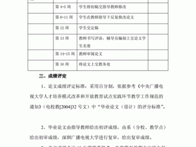 建筑经济管理学毕业论文，成本控制、价值提升与可持续管理之道