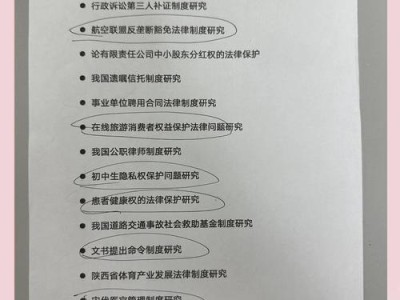 刑法毕业论文选题指南，寻找你的学术支点