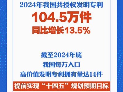 实践导向下的大专毕业论文写作，困境、策略与价值跃升