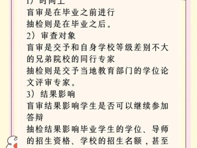 专业硕士与学术硕士毕业论文抽检制度的比较分析