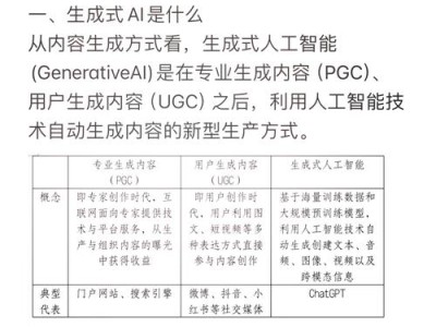 基于生成式AI的毕业论文创新点挖掘与可行性分析工具