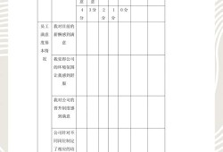 毕业论文资料袋，内容构成、管理价值与优化路径探析
