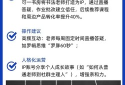 站在网站运营视角，大专毕业论文5000字通关求生指南