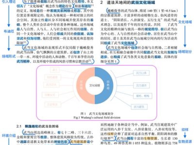 毕业论文文献搜寻指南，从迷茫到高效