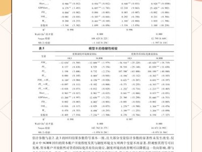幼儿师范毕业论文的价值与影响，基于实证数据的全面分析
