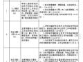 规范之翼，量化分析统一格式对教育学术研究的赋能效应