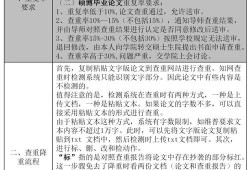 毕业论文查重攻略，从焦虑到从容通关的实用指南
