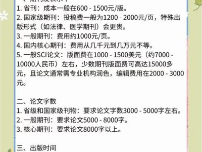 普通人毕业论文排版费用的现状与分析