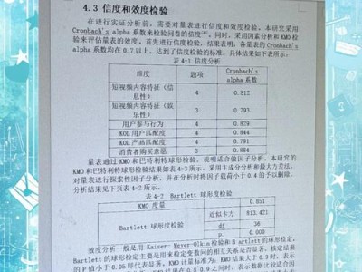 高校毕业论文质量提升的关键路径，基于学术规范与创新要求的实证分析