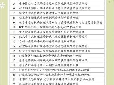 护理本科生毕业论文对职业能力提升的实证研究及数据分析