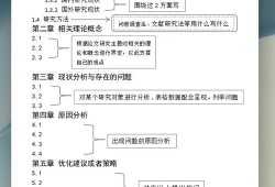 文科毕业论文写作模板与结构优化指南