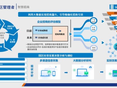 破解智慧康养数据孤岛，构建协同机制的关键路径