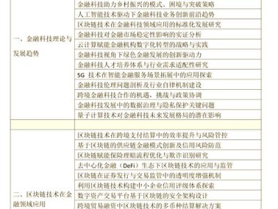 南昌大学金融学毕业论文，选题方向与写作要点解析