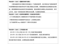 动画设计毕业论文任务书