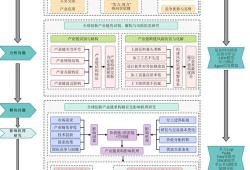 基于往届毕业论文数据的学术创新路径与质量提升策略研究