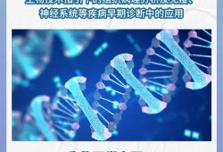 生物工程在医疗领域的应用及发展前景