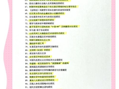 硕士毕业论文与期刊论文的比较与分析