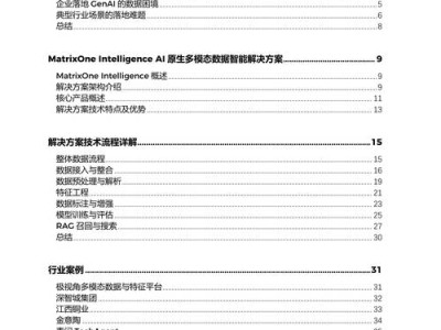 毕业生AI论文代码规范与开源协议选择指南，从实践到决策