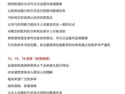毕业论文评分体系的构建与实践，以某高校为例