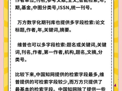 本科生毕业论文知网应用现状及其学术价值实证研究
