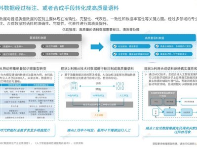 数据赋能·多元协同，国家开放大学毕业论文的实践价值与转型路径